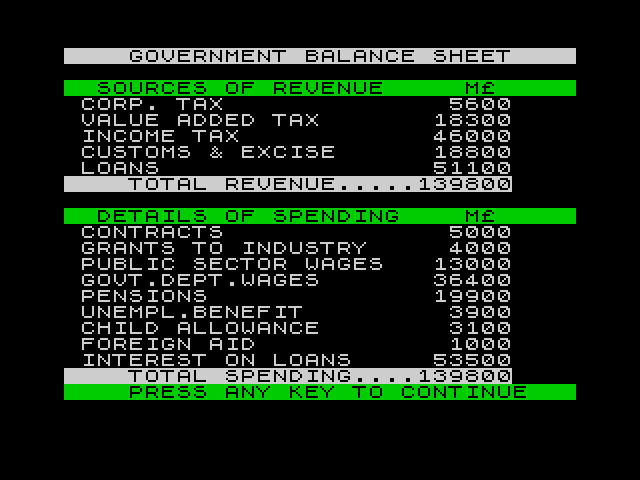 1984 image, screenshot or loading screen