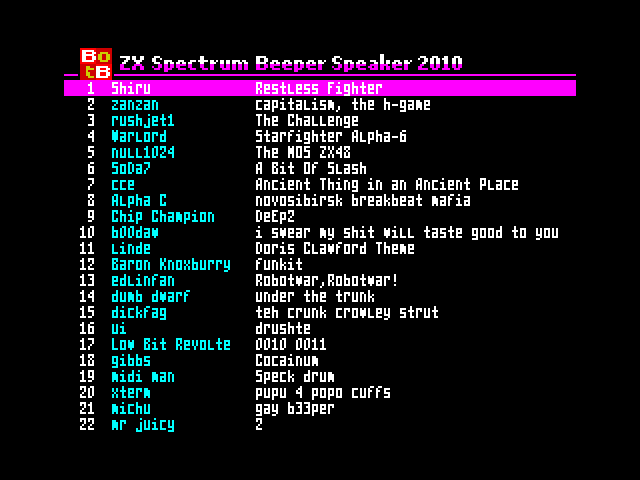 BattleOfTheBits ZX Spectrum Beeper Speaker Compo 2010 image, screenshot or loading screen