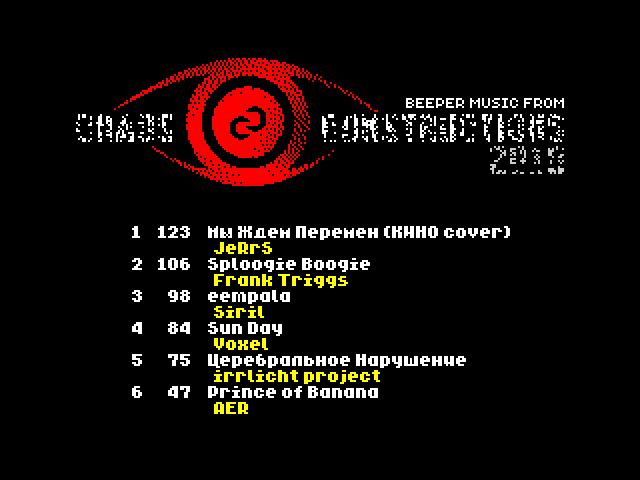 Chaos Constructions 2010 Beeper Music Compilation image, screenshot or loading screen