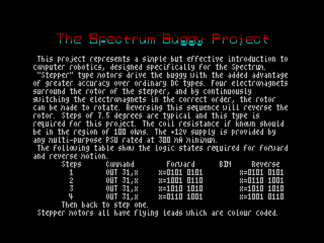 The Spectrum Buggy Project image, screenshot or loading screen