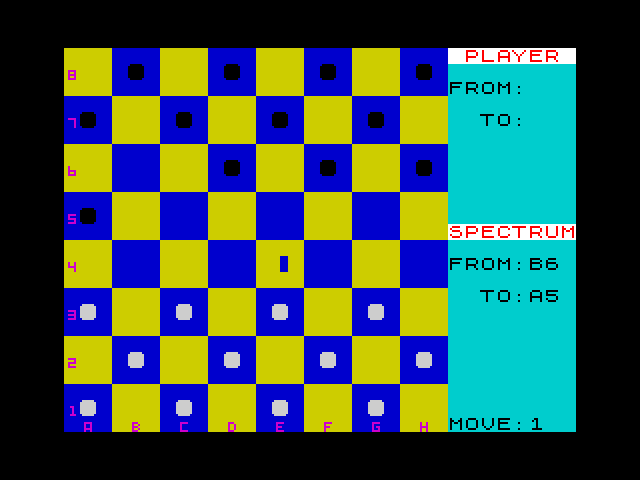 Checkers image, screenshot or loading screen