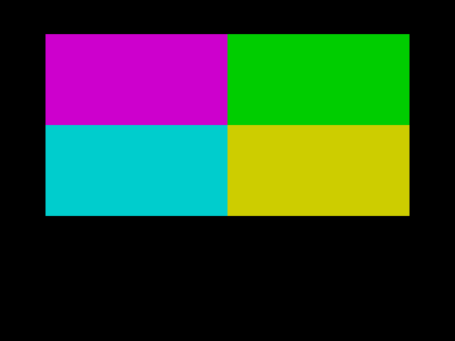 Color image, screenshot or loading screen