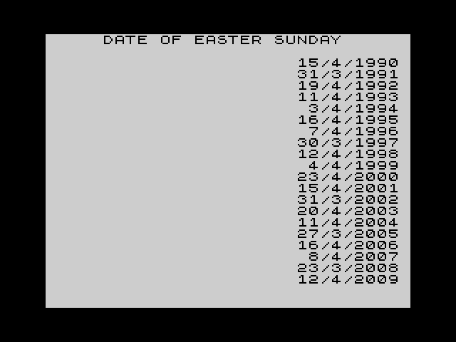 Date of Easter Sunday image, screenshot or loading screen