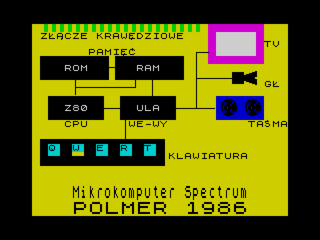 Przewodnik Uzytkownika Zx Spectrum image, screenshot or loading screen