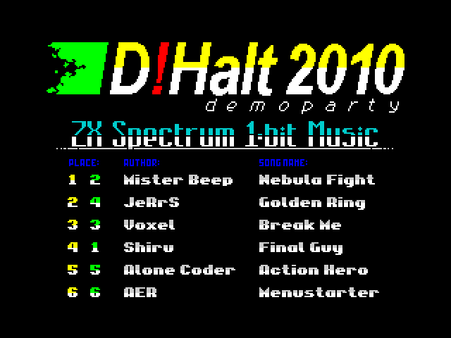 DiHalt 2010 ZX Spectrum 1-bit Music image, screenshot or loading screen