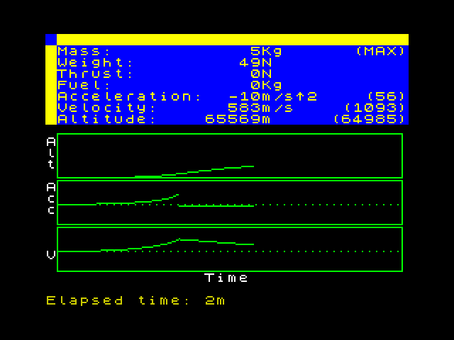 Gerbil Space Program image, screenshot or loading screen