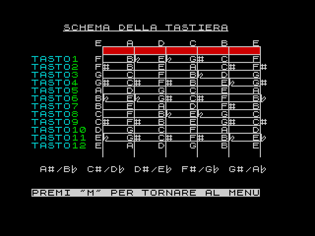 Corso di Chitarra image, screenshot or loading screen